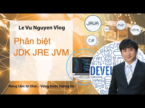 Bài 39: Phân biệt JDK JRE JVM trong Java